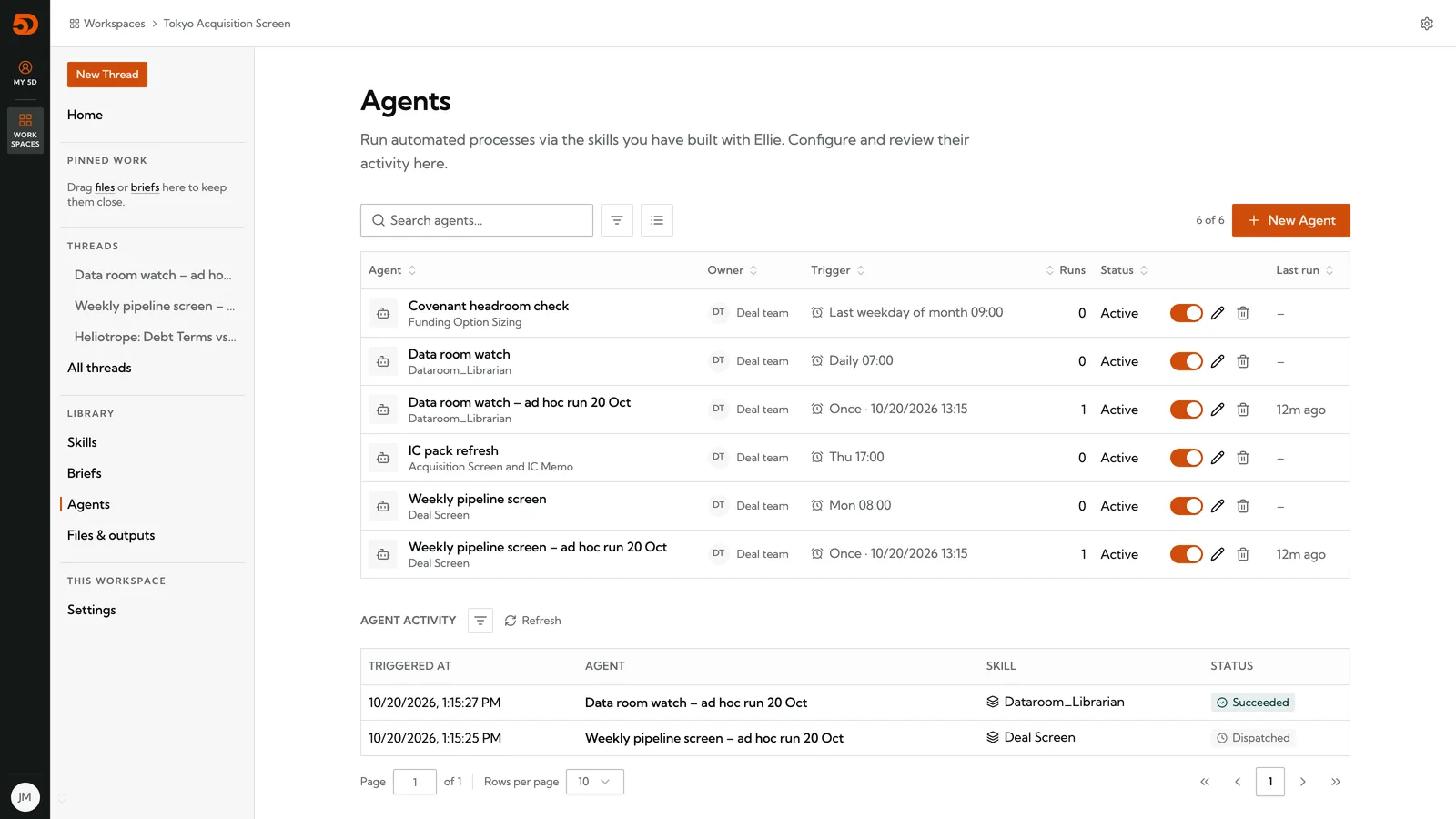 A deal workspace's Agents page: six agents listed with their owner and schedule, including a weekly pipeline screen on Mondays at 08:00, a daily data room watch at 07:00, an IC pack refresh on Thursdays at 17:00 and a month-end covenant headroom check, with the activity table below showing today's ad hoc data room watch run succeeded