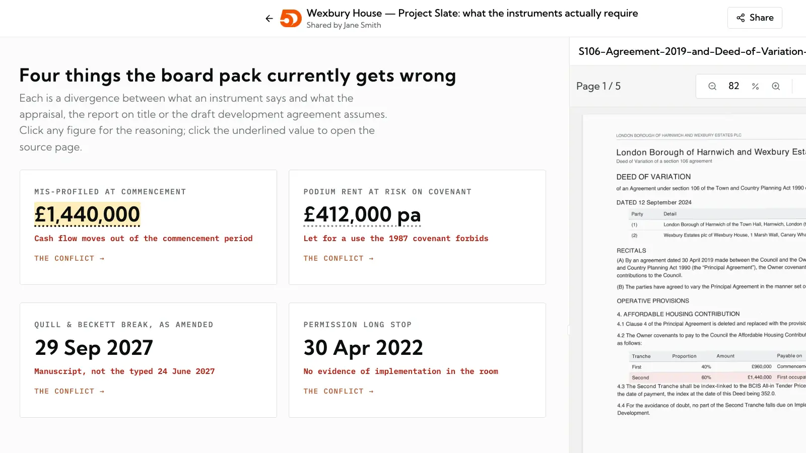 A Brief listing four things a board pack gets wrong, each flagged with its figure, with the planning agreement open on the cited tranche