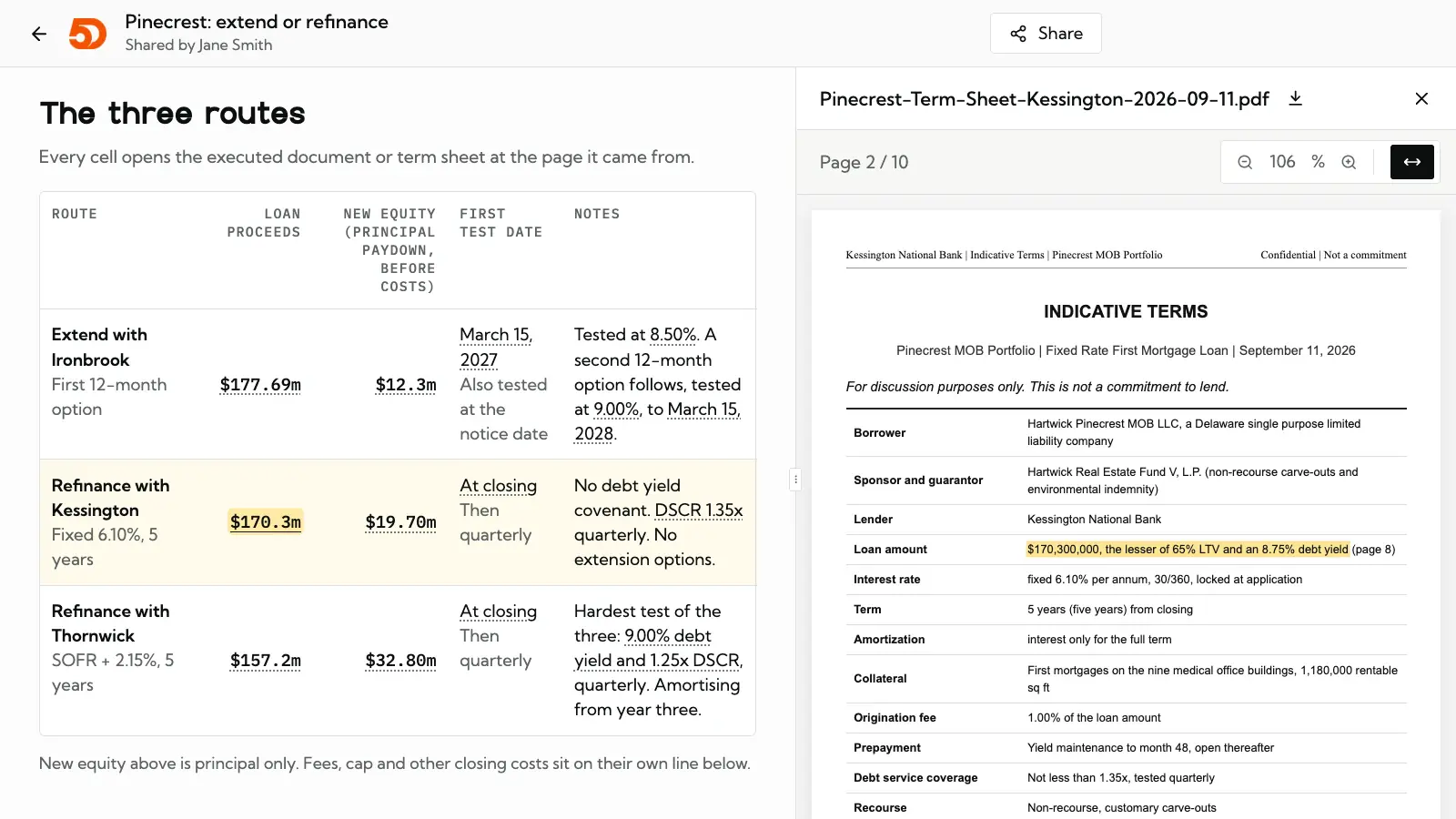 A Brief comparing three loan routes, with the lender's term sheet open on the loan amount