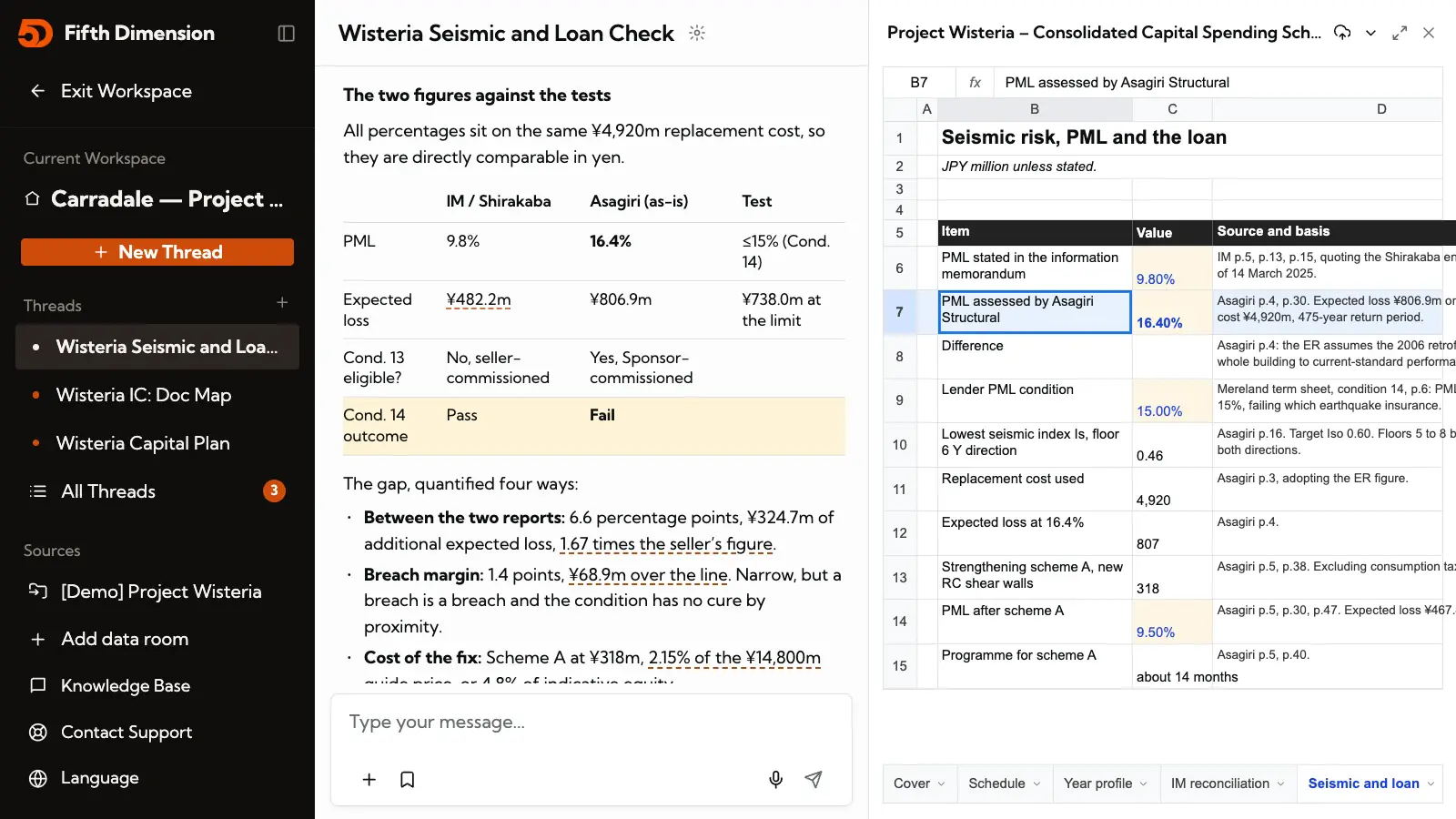 A seismic and loan check thread with its capital spending workbook open alongside, the seismic loss row highlighted